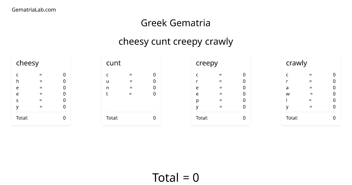 cheesy cunt creepy crawly in greek Gematria